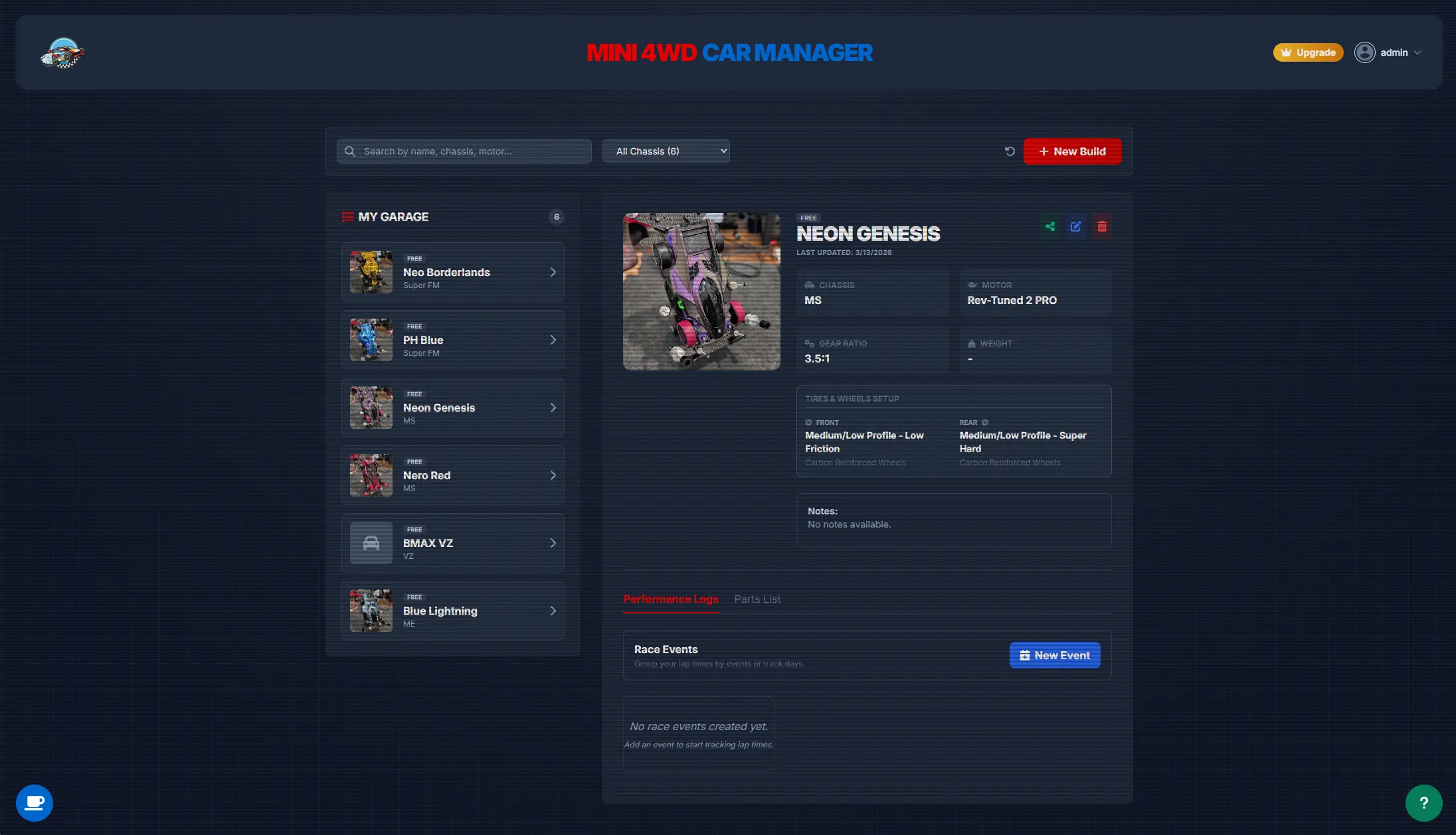 Car Manager — Build log and parts database